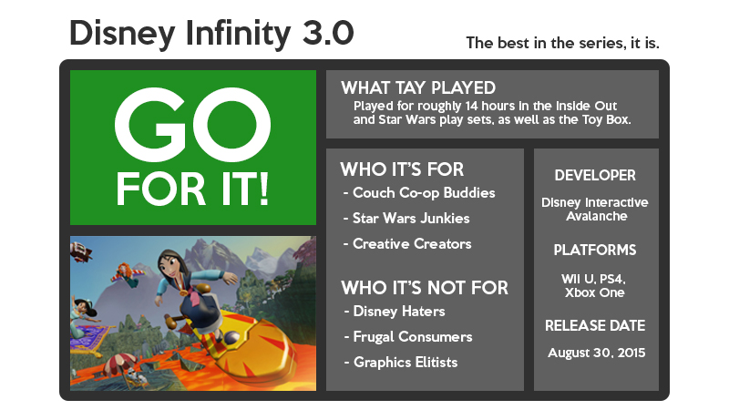 Illustration for article titled Disney Infinity 3.0: The TAY ReviewÂ